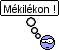 mékilékon